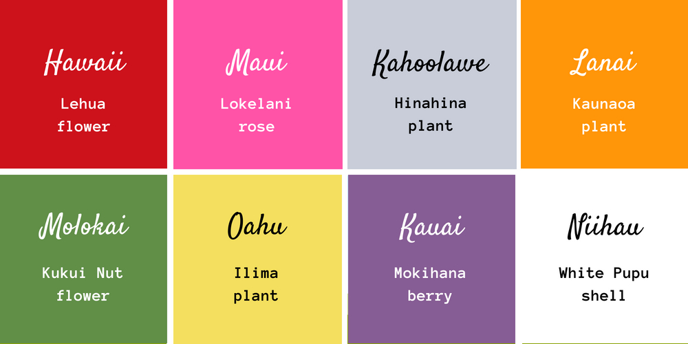 Official colors and flowers of 8 Hawaiian islands