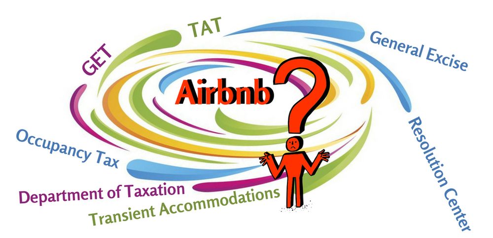 Collect Hawaii tax on Airbnb: collage with a colorful vortex in the center, tax words flying around the Airbnb word, and a question mark