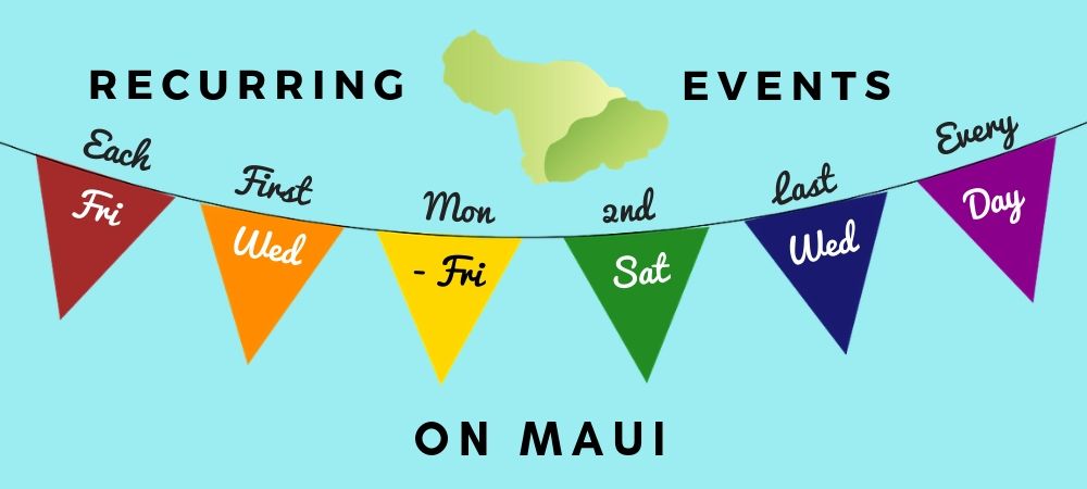 Recurring Events on Maui: visual collage with a string of flags representing recurring events and the shape of Maui