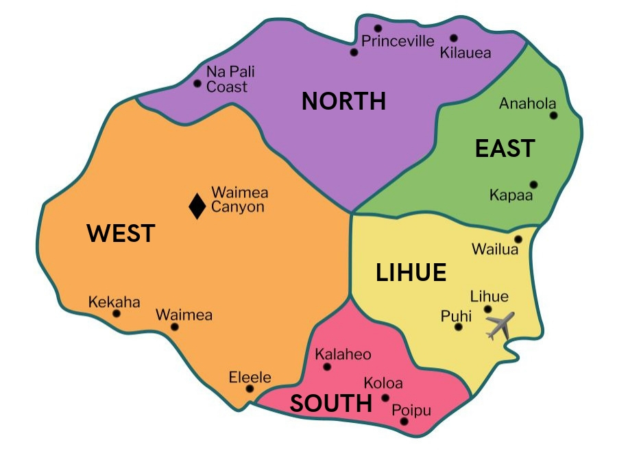 Kauai Travel Guide: Map of Kauai divided and colored into 5 main areas - Lihue, East, North, West and South