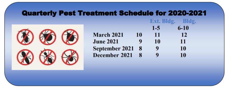 2021 Quarterly Pest Treatment Schedule for Kamaole Sands Resort, Maui.